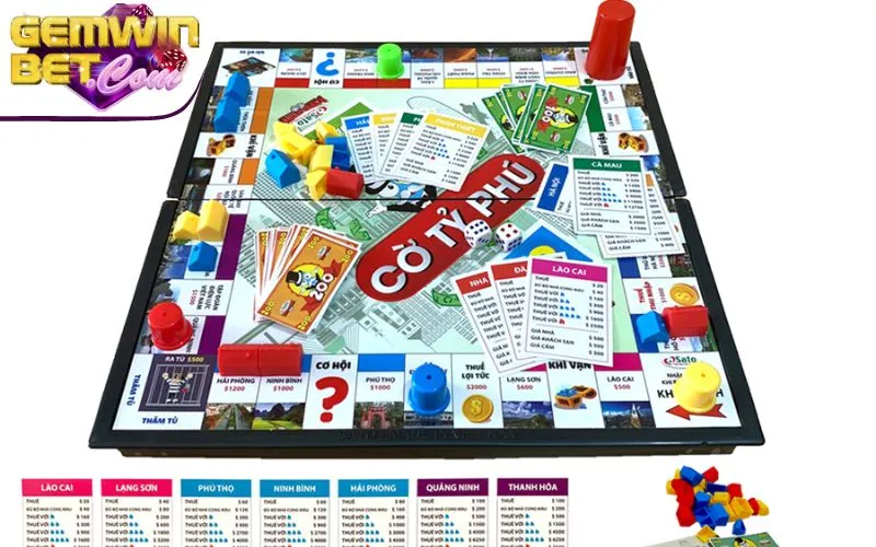 Hướng dẫn chơi cờ tỷ phú Monopoly cho người mới bắt đầu